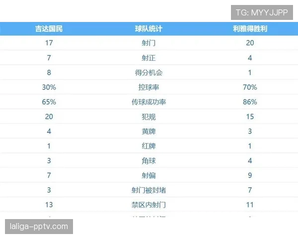 沙特联争冠格局明朗 利雅得双雄占据积分榜前两位 沙特联争冠格局明朗 利雅得双雄占据积分榜前两位